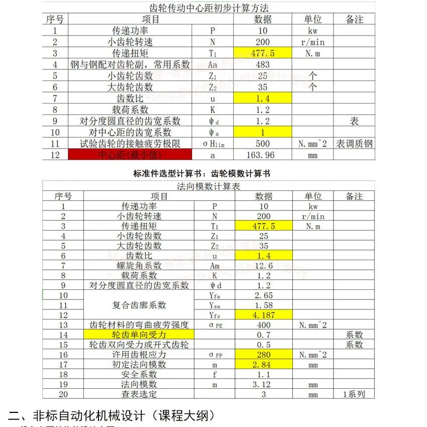 SW软件一键进入草图绘制界面方法